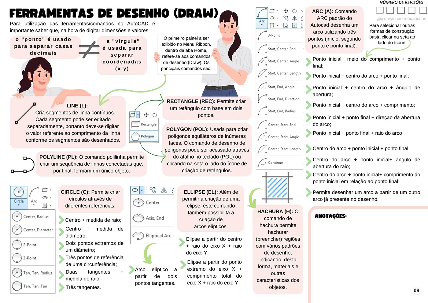 ferramentas-de-desenho