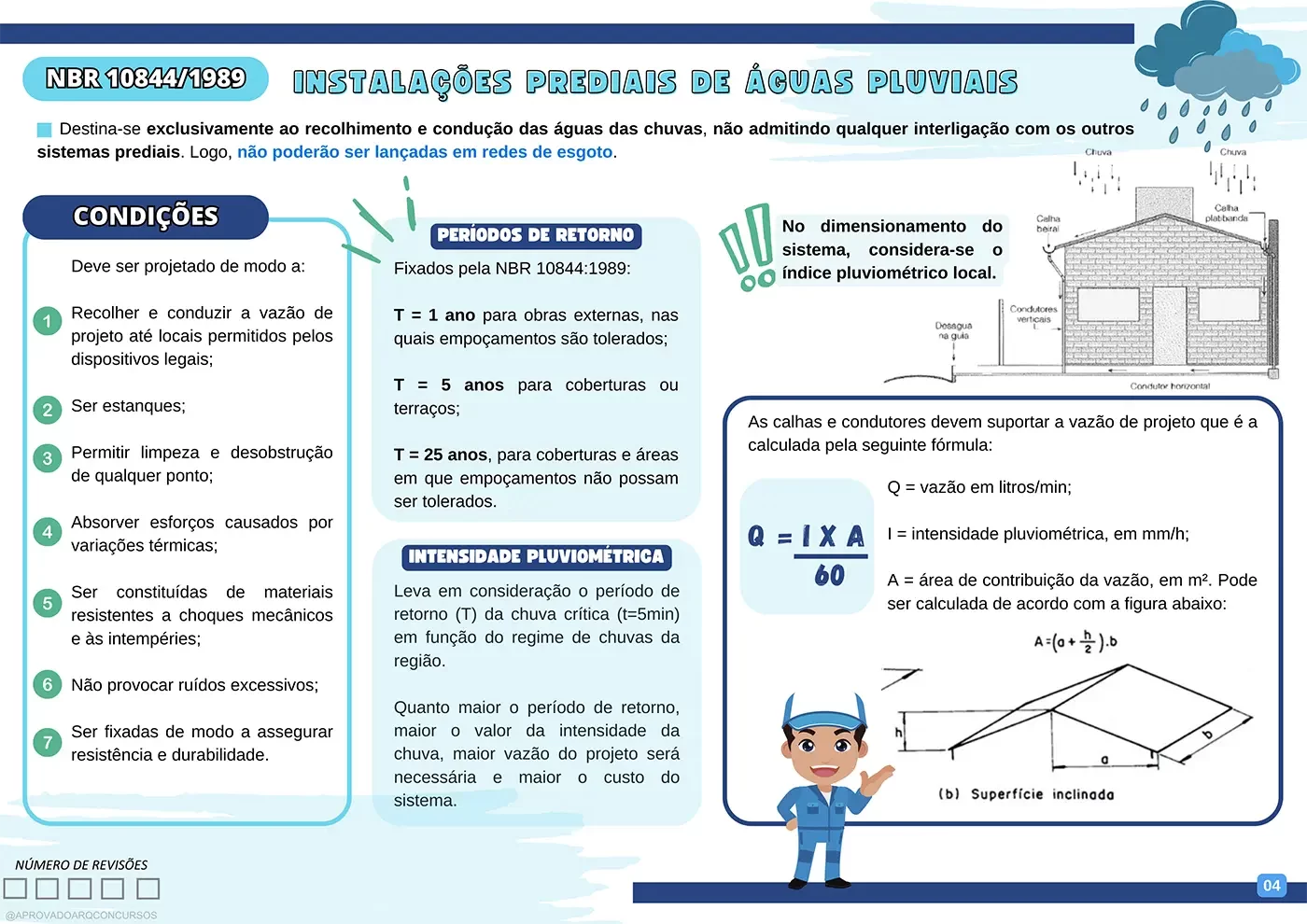 instalacoes-prediais