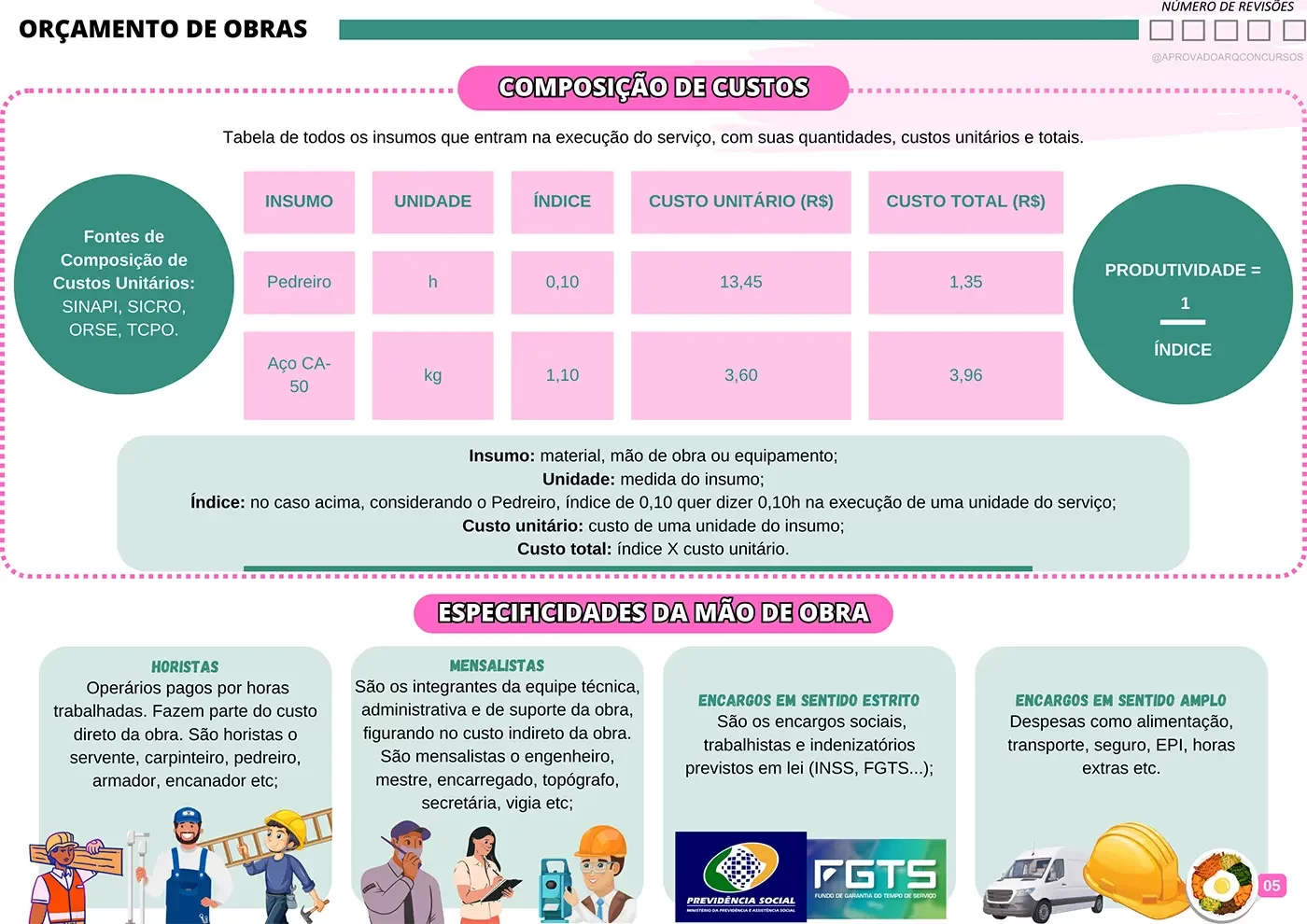 planejamento-controle